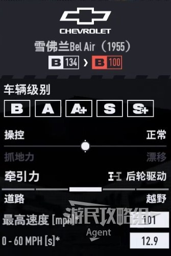 《極速快感22不羈》車輛圖鑑大全_雪佛蘭 Bel Air 1955 - 第2張