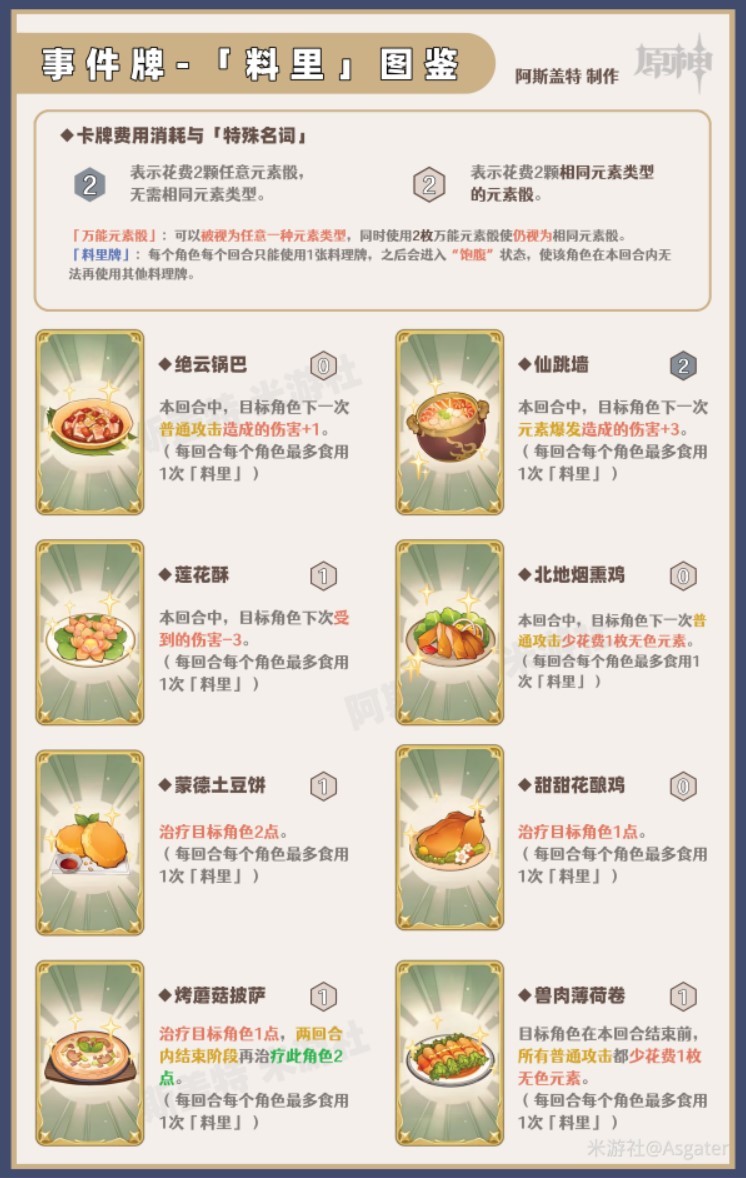 《原神》七聖召喚行動牌效果一覽 - 第3張