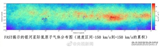 中国天眼获得银河系气体高清图像：揭露恒星诞生到消亡