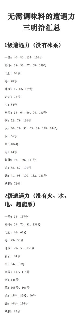 《宝可梦朱紫》三明治无调味料刷闪配方整理 - 第1张