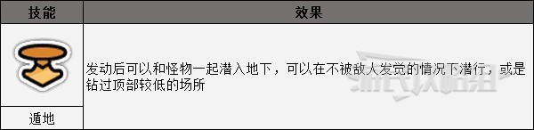 《勇者鬥惡龍寶藏蒼之瞳和天空的羅盤》聯手探索技能用法 聯手探索介紹 - 第9張