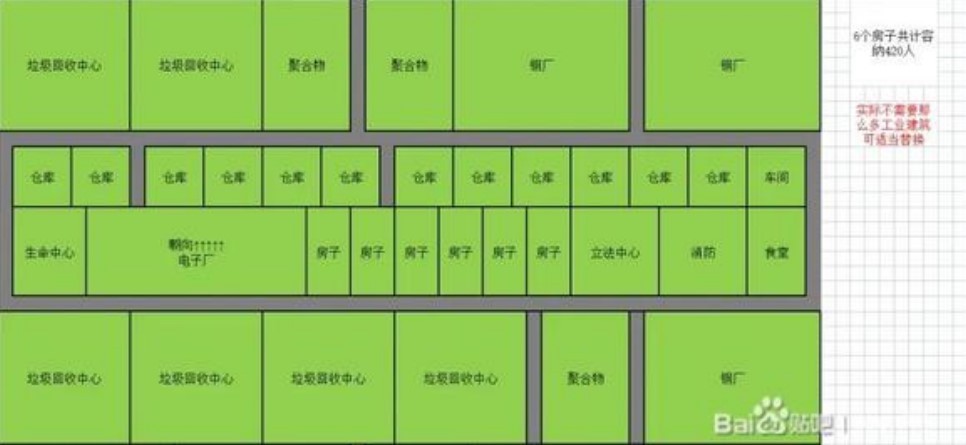 《伊克西翁IXION》高利用率布局分享 - 第2张