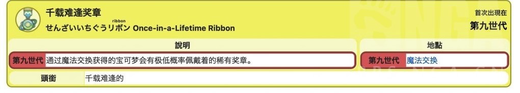 《寶可夢朱紫》千載難逢獎章獲取教程