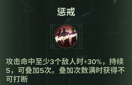 《战锤40K暗潮》狂信徒天赋介绍及BD推荐 - 第6张