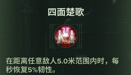 《战锤40K暗潮》狂信徒天赋介绍及BD推荐 - 第4张