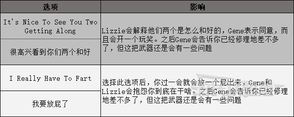 《High on Life》所有對話選項及影響 分支選項劇情介紹_Nipulon懸賞任務期間 - 第11張