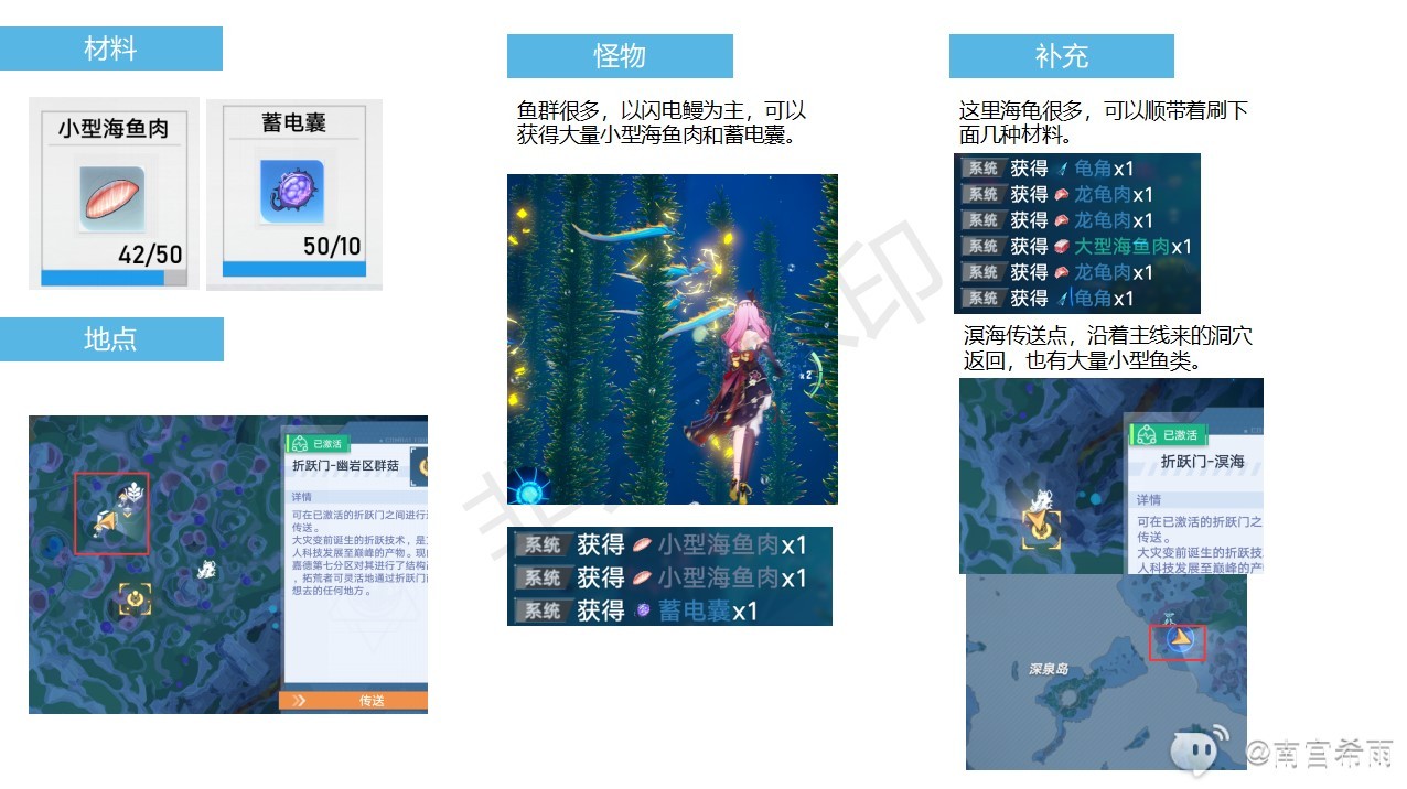 《幻塔》海底勘探资源获取攻略 - 第6张