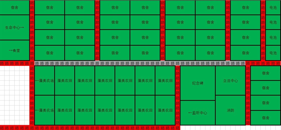 《伊克西翁IXION》各区域建筑布局思路 - 第3张