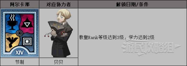 《女神異聞錄3攜帶版》男主篇全社群COMMU解鎖條件 社群升級對話選項一覽_貝貝（節制）