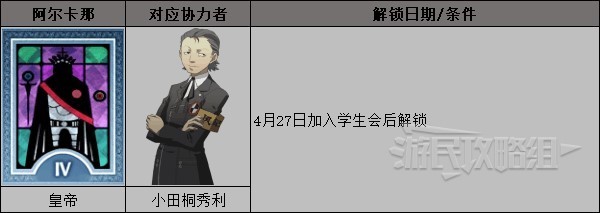 《女神异闻录3携带版》男主篇全社群COMMU解锁条件 社群升级对话选项一览_小田桐秀利（皇帝）