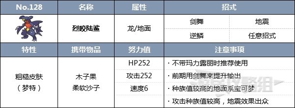 《宝可梦朱紫》三首恶龙&多龙巴鲁托太晶团体战活动攻略 太晶多龙怎么打 - 第12张