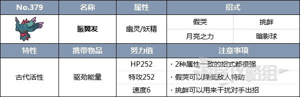 《宝可梦朱紫》三首恶龙&多龙巴鲁托太晶团体战活动攻略 太晶多龙怎么打 - 第19张