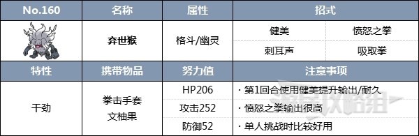 《寶可夢朱紫》三首惡龍&多龍巴魯託太晶團體戰活動攻略 太晶多龍怎麼打 - 第26張