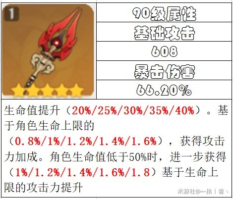《原神》3.4版本角色及武器卡池抽取建议 - 第2张