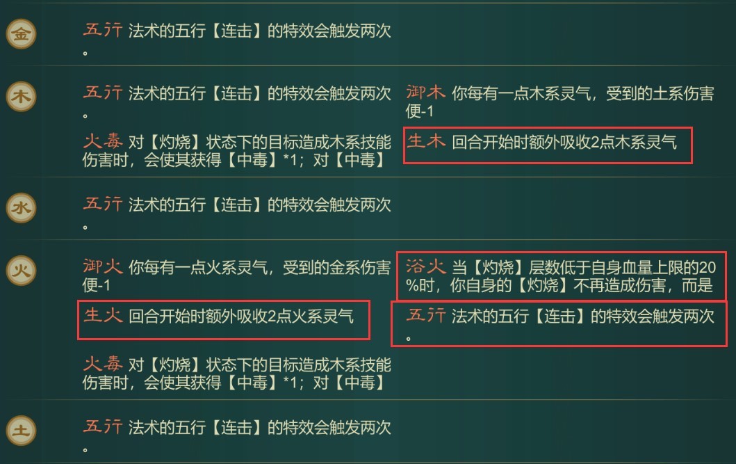 《觅长生》异火流玩法详解 异火流新手入门攻略 - 第8张