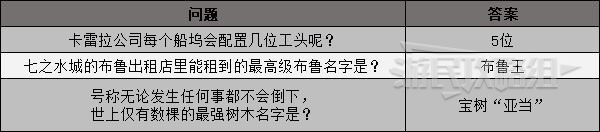 《海贼王时光旅诗》伟大航线问题挑战攻略 伟大航线问题答案汇总 - 第6张