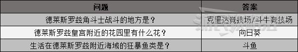 《海賊王時光旅詩》偉大航線問題挑戰攻略 偉大航線問題答案彙總 - 第9張