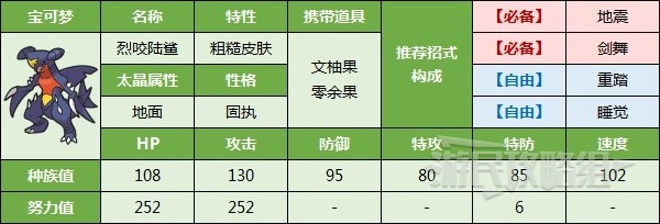 《寶可夢朱紫》最強甲賀忍蛙打法及推薦寶可夢 太晶甲賀忍蛙怎麼打 - 第7張