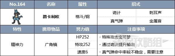 《宝可梦朱紫》随风球&梦妖魔太晶团体战活动攻略 太晶梦妖魔怎么打 - 第10张