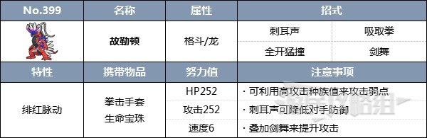 《宝可梦朱紫》随风球&梦妖魔太晶团体战活动攻略 太晶梦妖魔怎么打 - 第21张