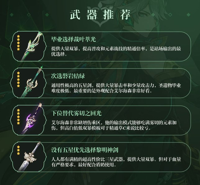 《原神》艾爾海森裝備及隊伍搭配指南 艾爾海森武器推薦 - 第9張