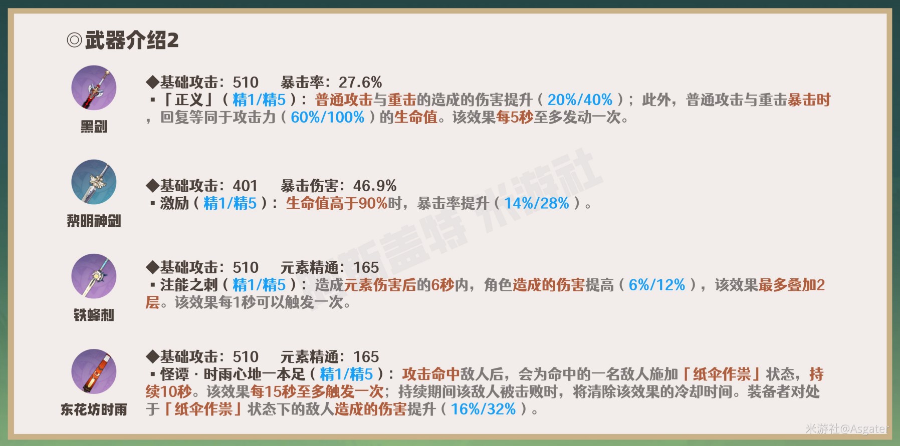 《原神》艾尔海森全方位培养攻略 艾尔海森天赋解析、武器圣遗物选择与配队攻略_武器选择 - 第2张