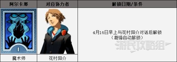 《女神异闻录4黄金版》全社群解锁条件 社群对话选项一览_花村阳介（魔术师）