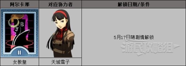 《女神异闻录4黄金版》全社群解锁条件 社群对话选项一览_天城雪子（女教皇） - 第1张