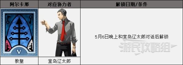 《女神异闻录4黄金版》全社群解锁条件 社群对话选项一览_堂岛辽太郎（教皇） - 第1张