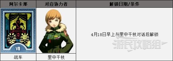《女神異聞錄4黃金版》全社群解鎖條件 社群對話選項一覽_裡中千枝（戰車） - 第1張