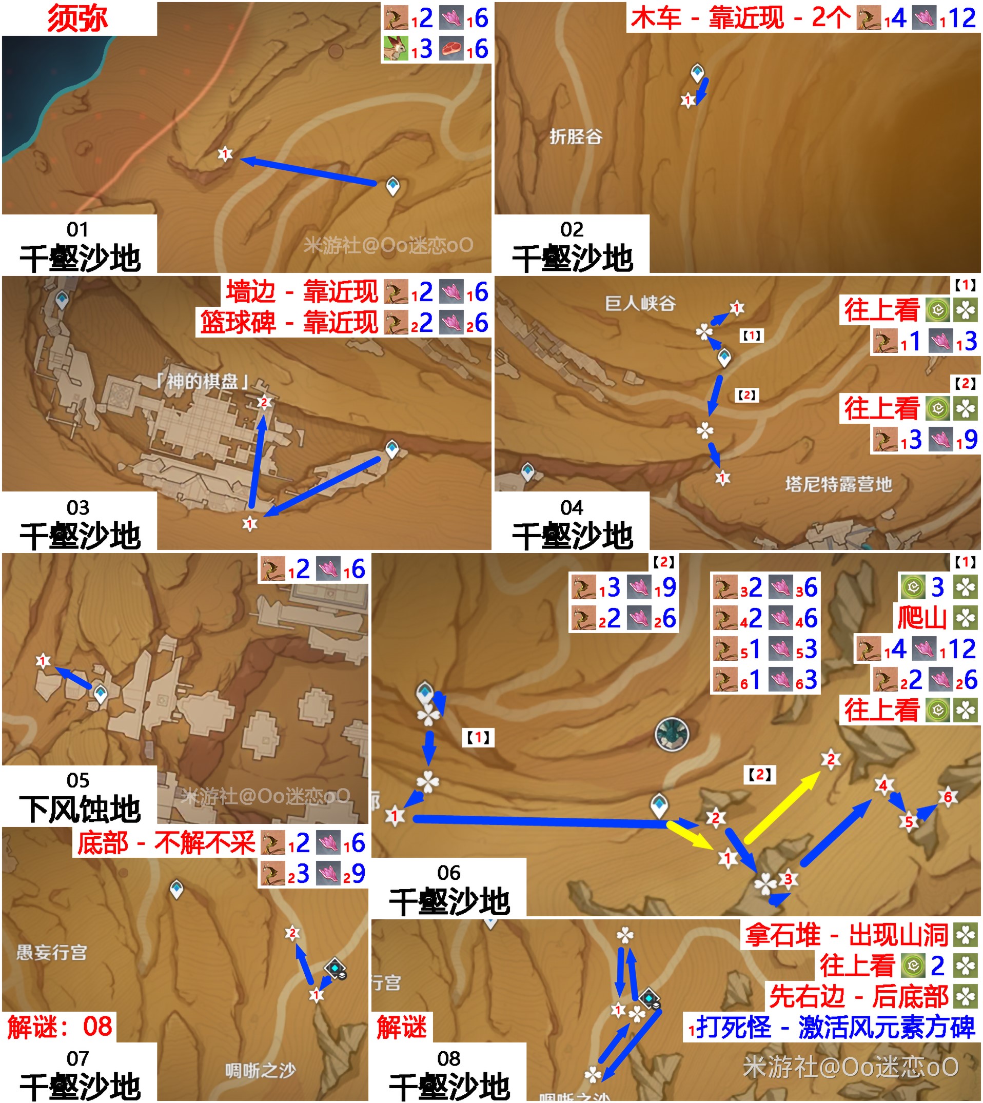 《原神》千壑沙地神秘的肉收集路线 - 第2张