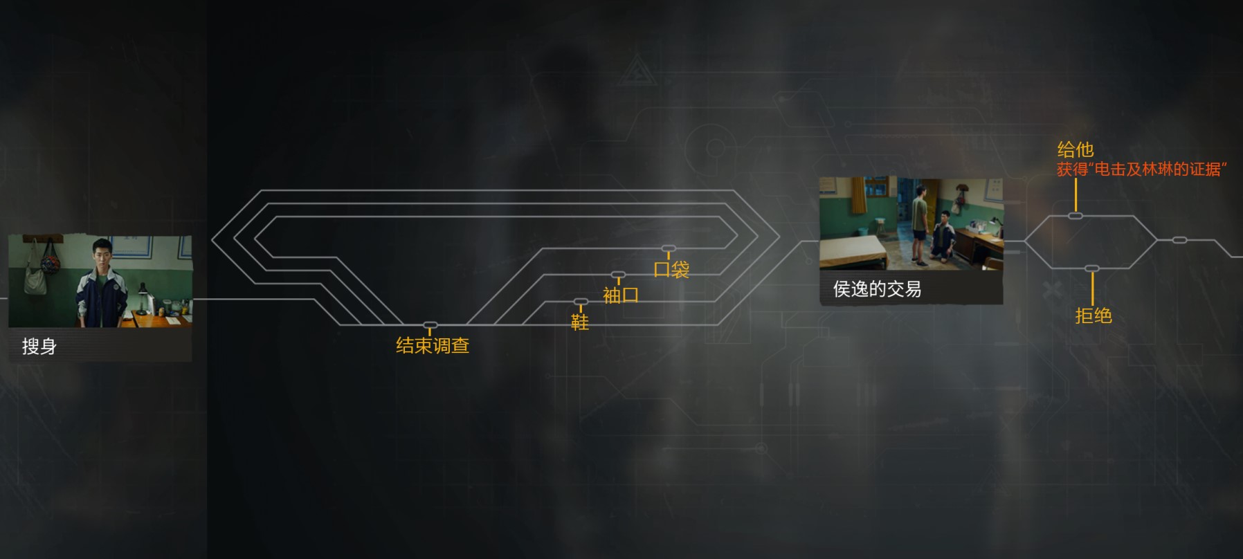 《飛越13號房》感恩篇全路線整理_第四章 新的開始 - 第7張