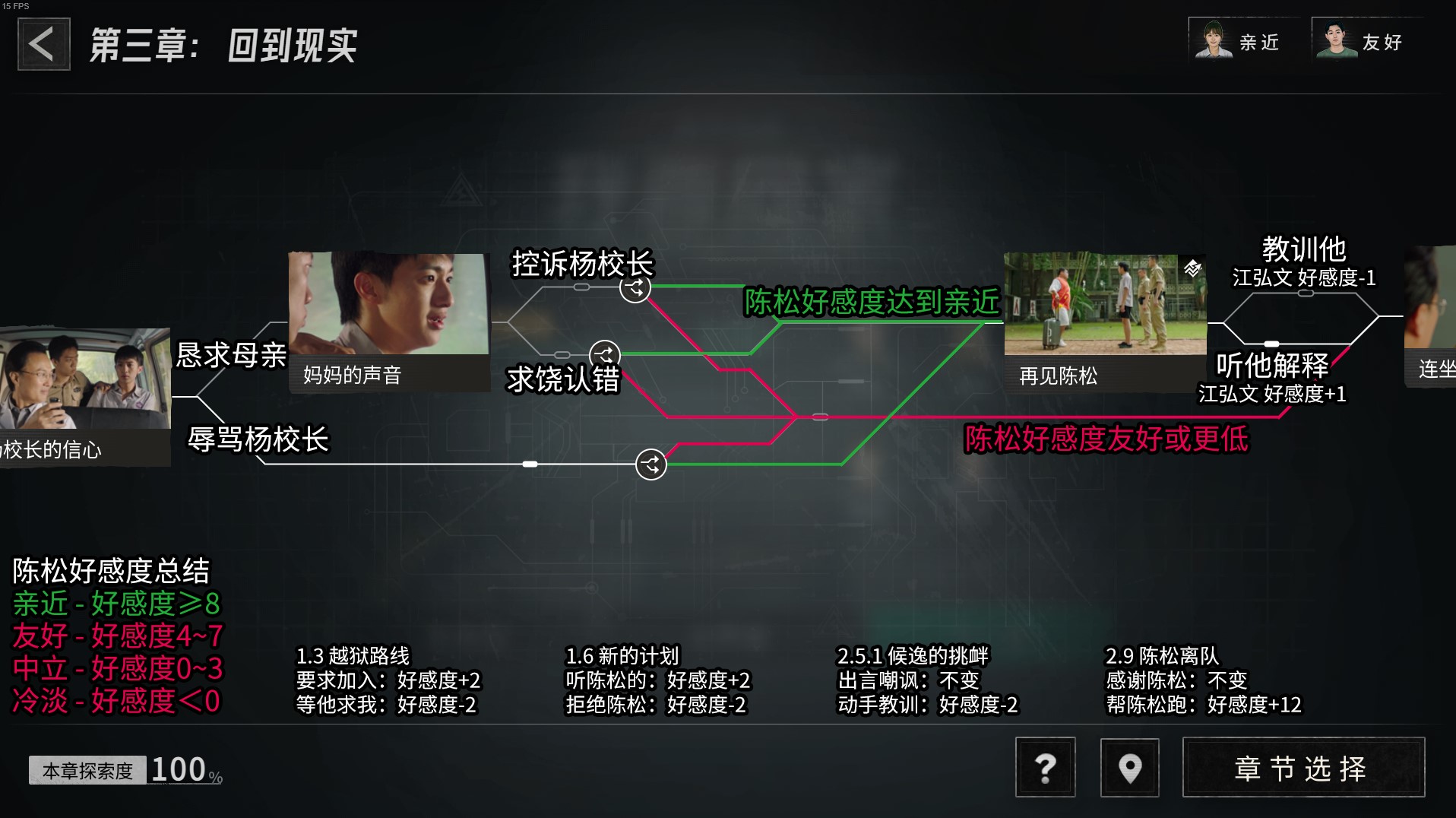 《飞越13号房》上下篇全剧情分支100%探索度攻略_第三章 回到现实