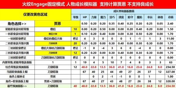 《火焰紋章結合（engage）》賈恩成長路線梳理 賈恩怎麼培養 - 第3張