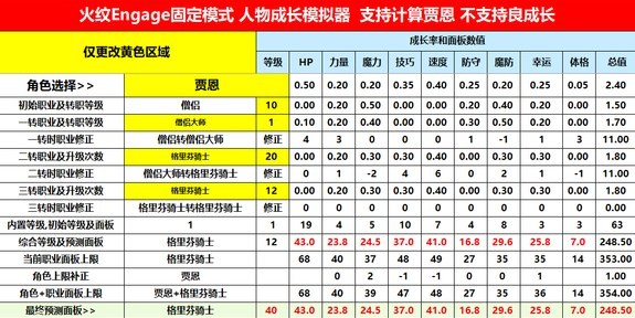 《火焰紋章結合（engage）》賈恩成長路線梳理 賈恩怎麼培養 - 第6張