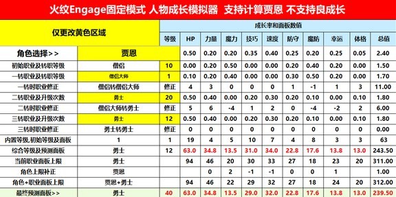 《火焰纹章结合（engage）》贾恩成长路线梳理 贾恩怎么培养 - 第15张