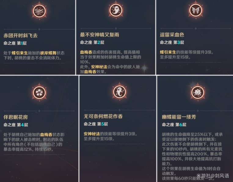 《原神》3.4版本胡桃詳細配裝指南 胡桃武器推薦 - 第7張