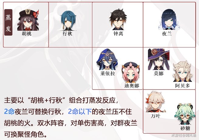 《原神》3.4版本胡桃詳細配裝指南 胡桃武器推薦 - 第12張