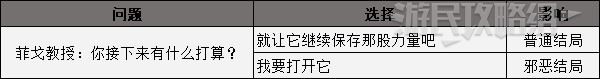 《霍格沃茨之遺》全結局達成方法 怎麼進入真結局 - 第2張