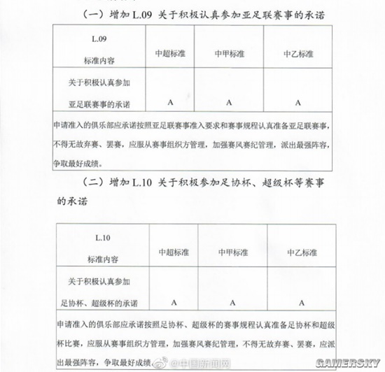 中国足协发布通知：各队不得无故弃赛、罢赛