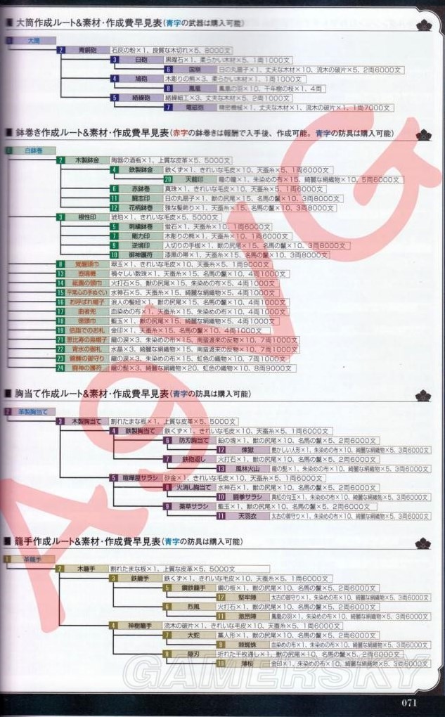 《如龙维新极》攻略本武器打造衍生表 - 第3张