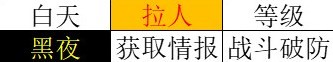 《八方旅人2》全基礎人物技能解析 - 第40張