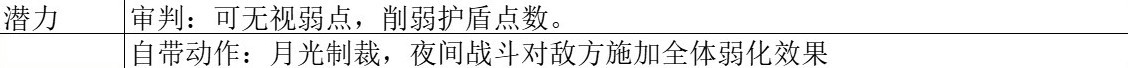 《八方旅人2》全基礎人物技能解析 - 第41張