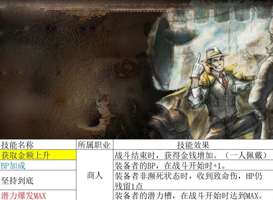 《八方旅人2》全職業被動簡析 - 第5張