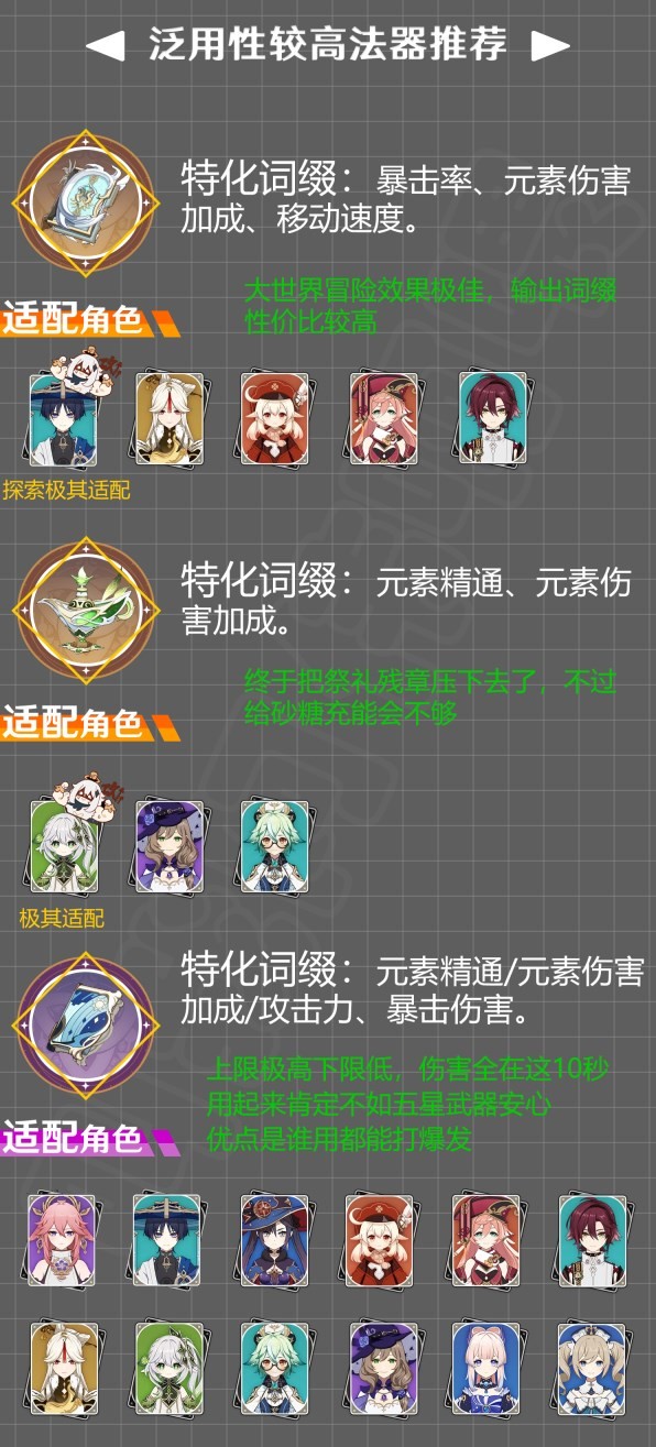 《原神》3.4版本全法器強度分析 - 第2張