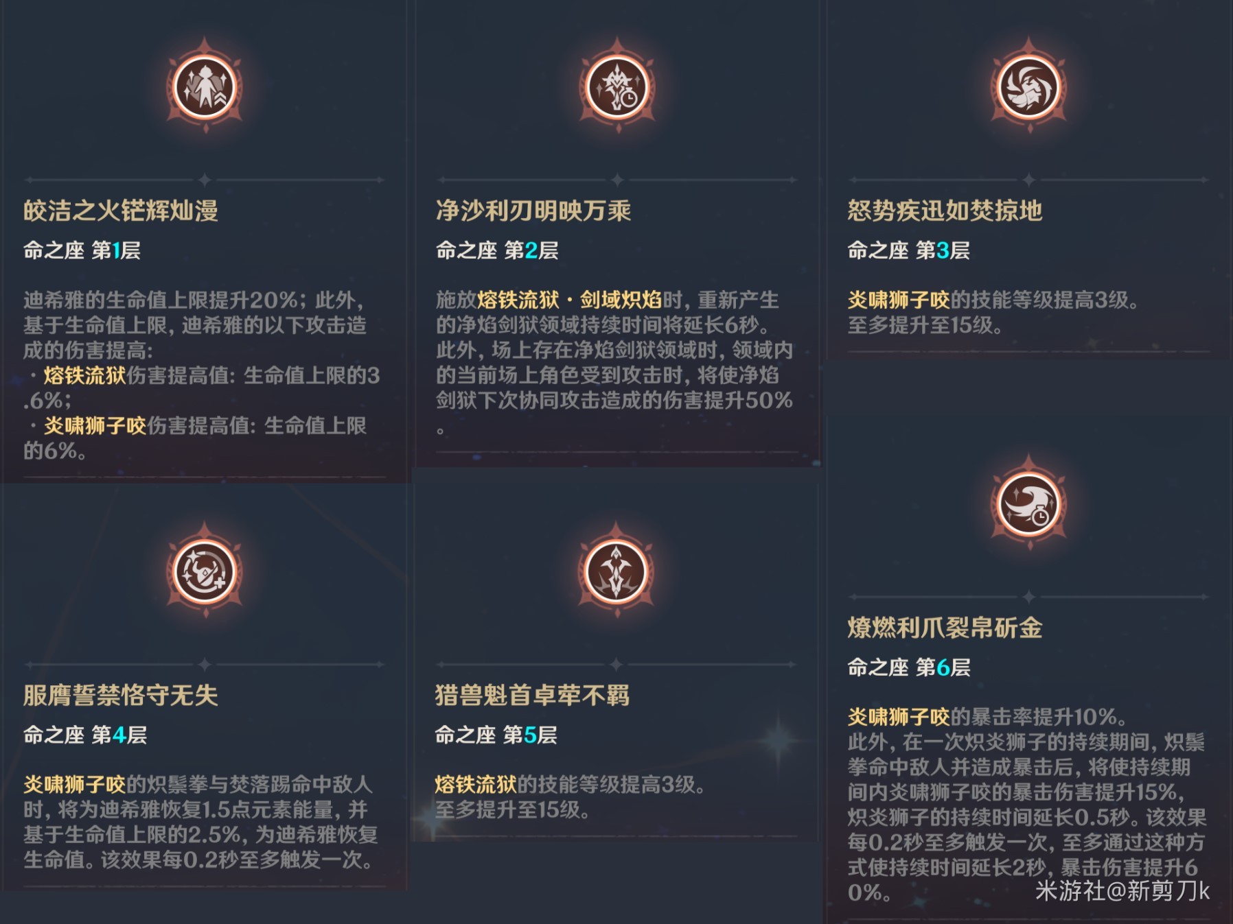 《原神》迪希雅全面培養指南 迪希雅出裝與隊伍搭配推薦 - 第9張