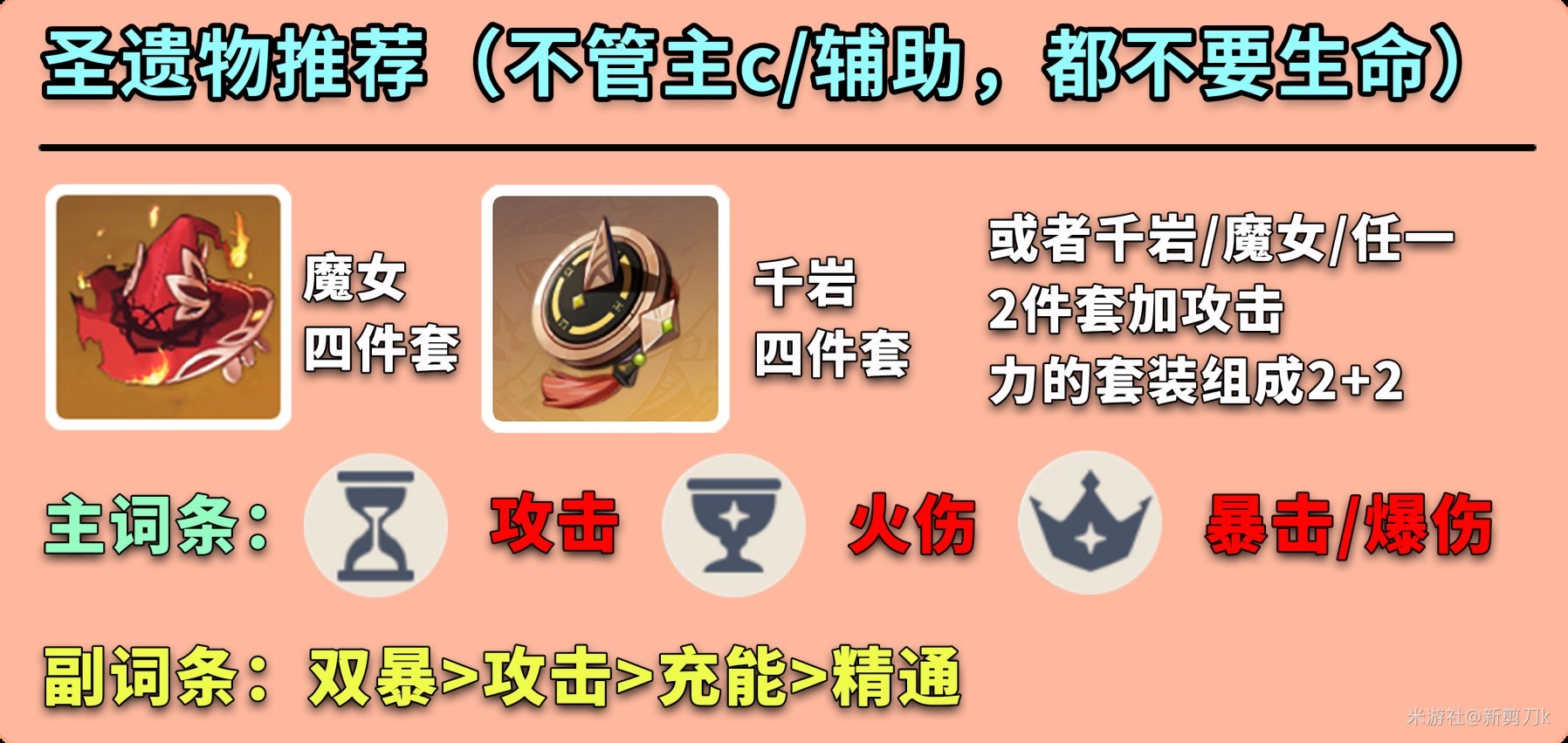 《原神》迪希雅全面培養指南 迪希雅出裝與隊伍搭配推薦 - 第10張
