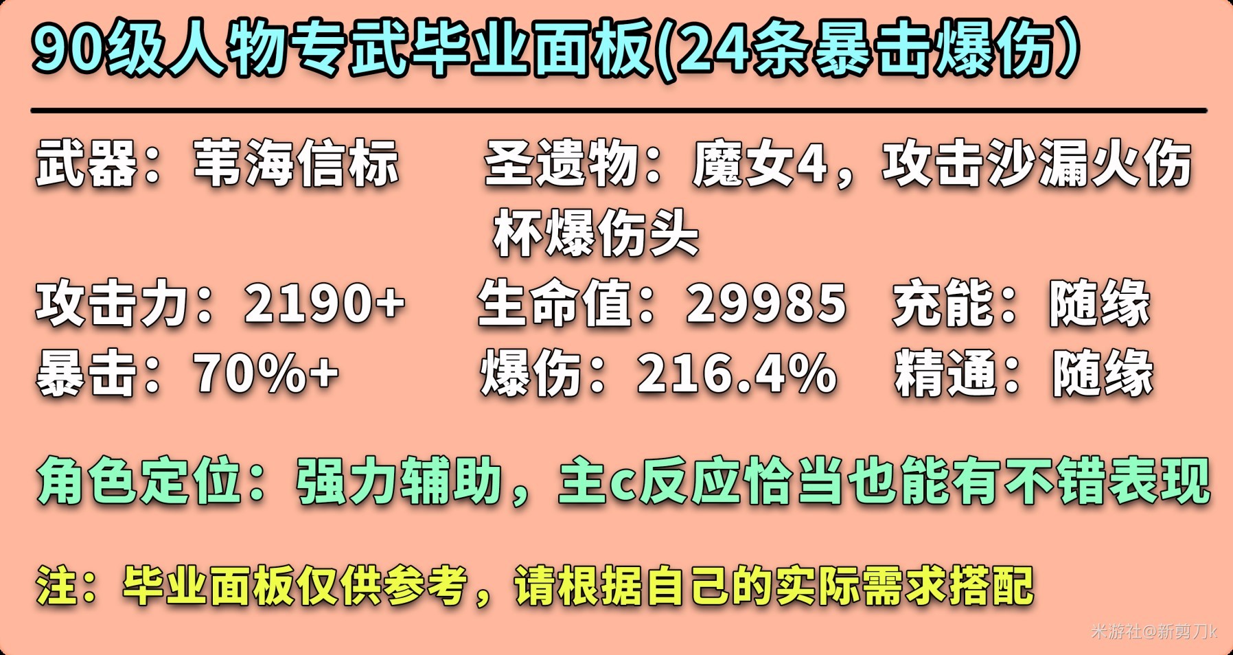 《原神》迪希雅全面培養指南 迪希雅出裝與隊伍搭配推薦 - 第14張