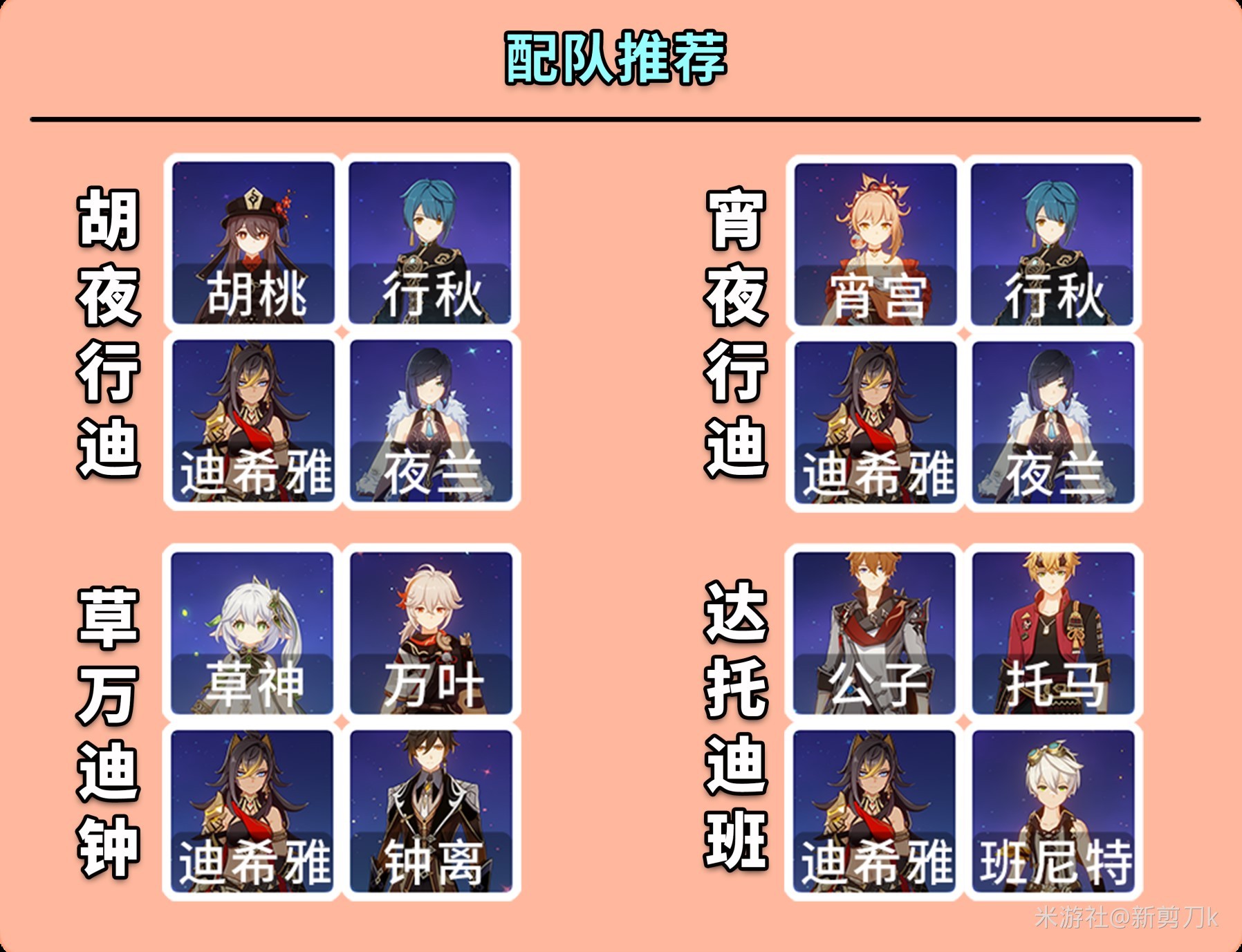 《原神》迪希雅全面培養指南 迪希雅出裝與隊伍搭配推薦 - 第16張