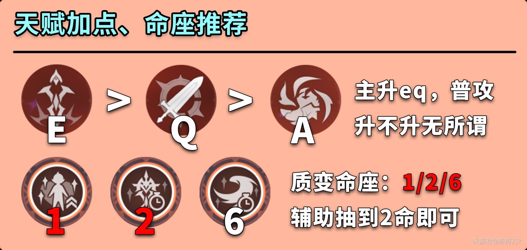 《原神》迪希雅全面培養指南 迪希雅出裝與隊伍搭配推薦 - 第4張